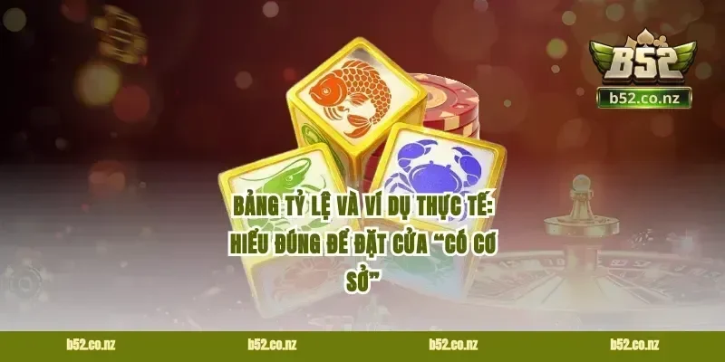Bảng tỷ lệ và ví dụ thực tế: hiểu đúng để đặt cửa “có cơ sở”