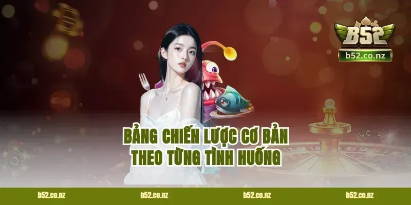 Bảng Chiến Lược Cơ Bản Theo Từng Tình Huống