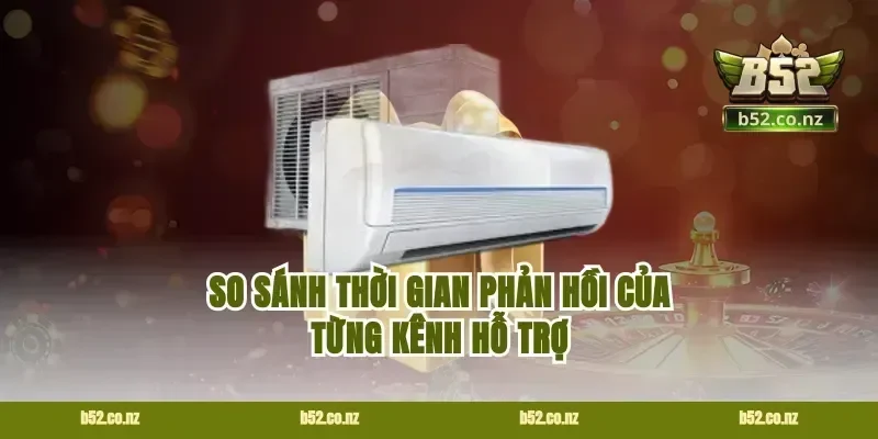 So Sánh Thời Gian Phản Hồi Của Từng Kênh Hỗ Trợ