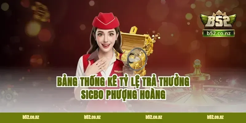 Bảng Thống Kê Tỷ Lệ Trả Thưởng Sicbo Phượng Hoàng