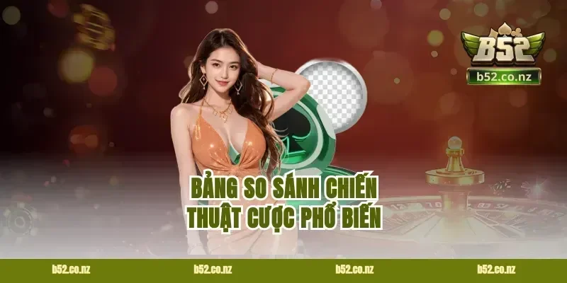 Bảng So Sánh Chiến Thuật Cược Phổ Biến