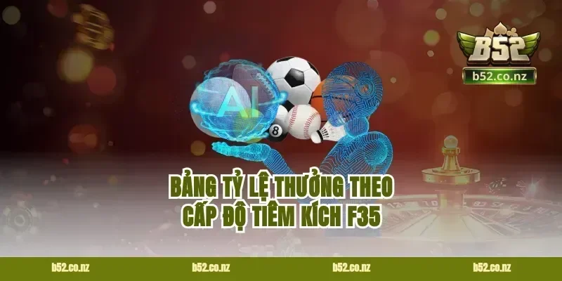 Bảng Tỷ Lệ Thưởng Theo Cấp Độ Tiêm Kích F35